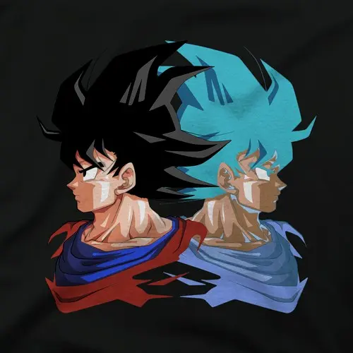 Gokus