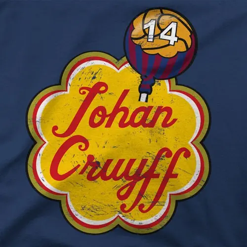 Johan Chups