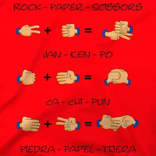 Piedra, Papel y Tijera
