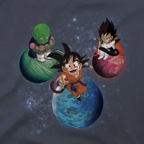 Planetas DBG