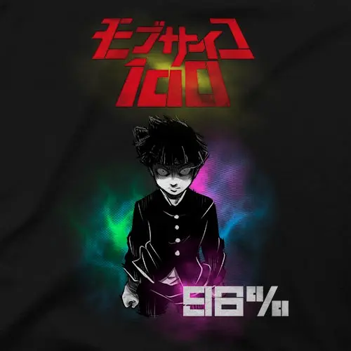 Psycho mob