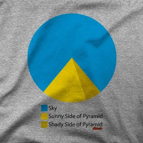 Pyramid