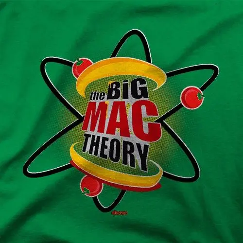 THE BIG MAC THEORY