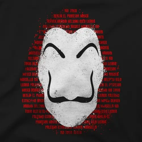 The mask of names